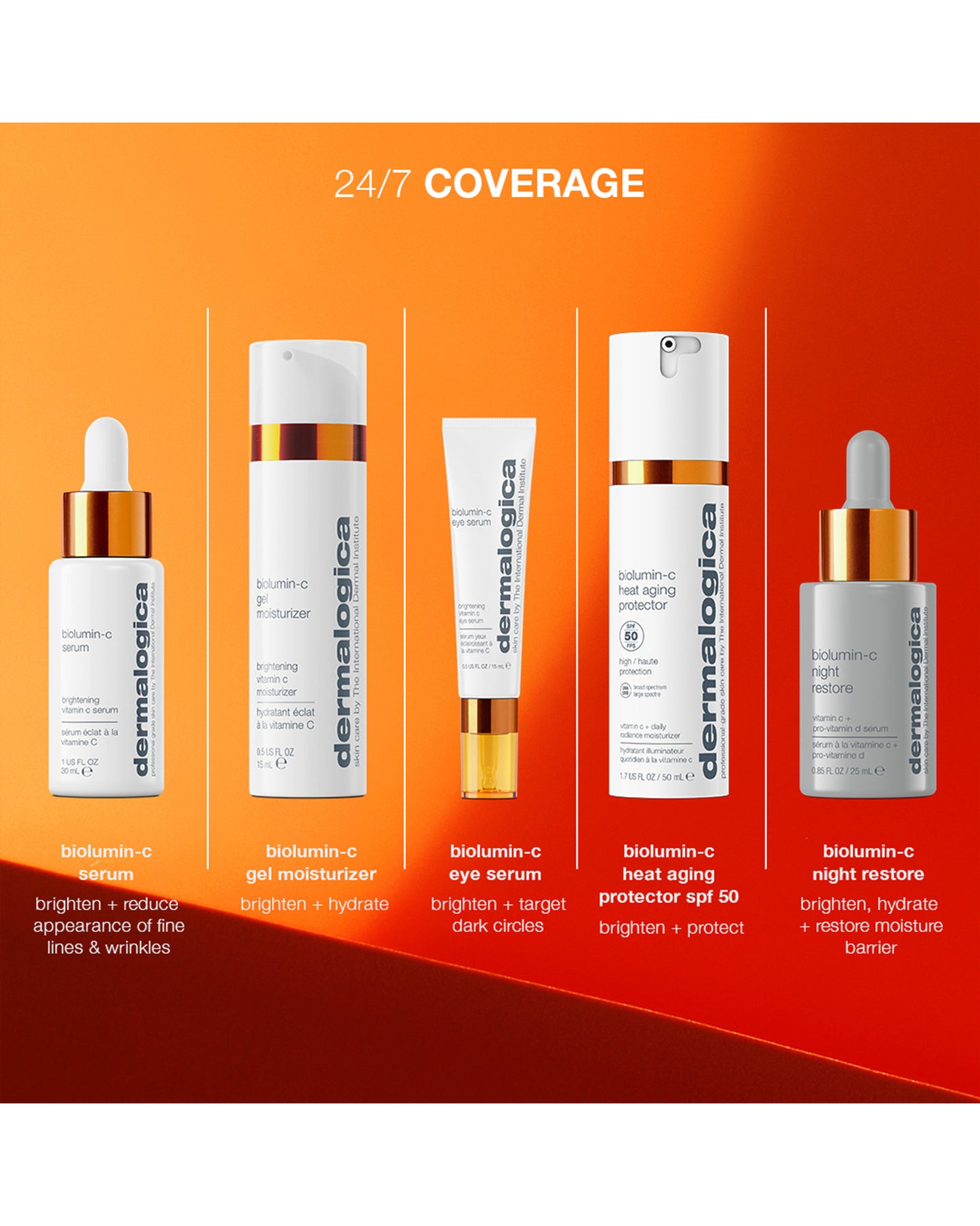 Dermalogica BioLumin-C Heat Ageing Protectr SPF50 50ml