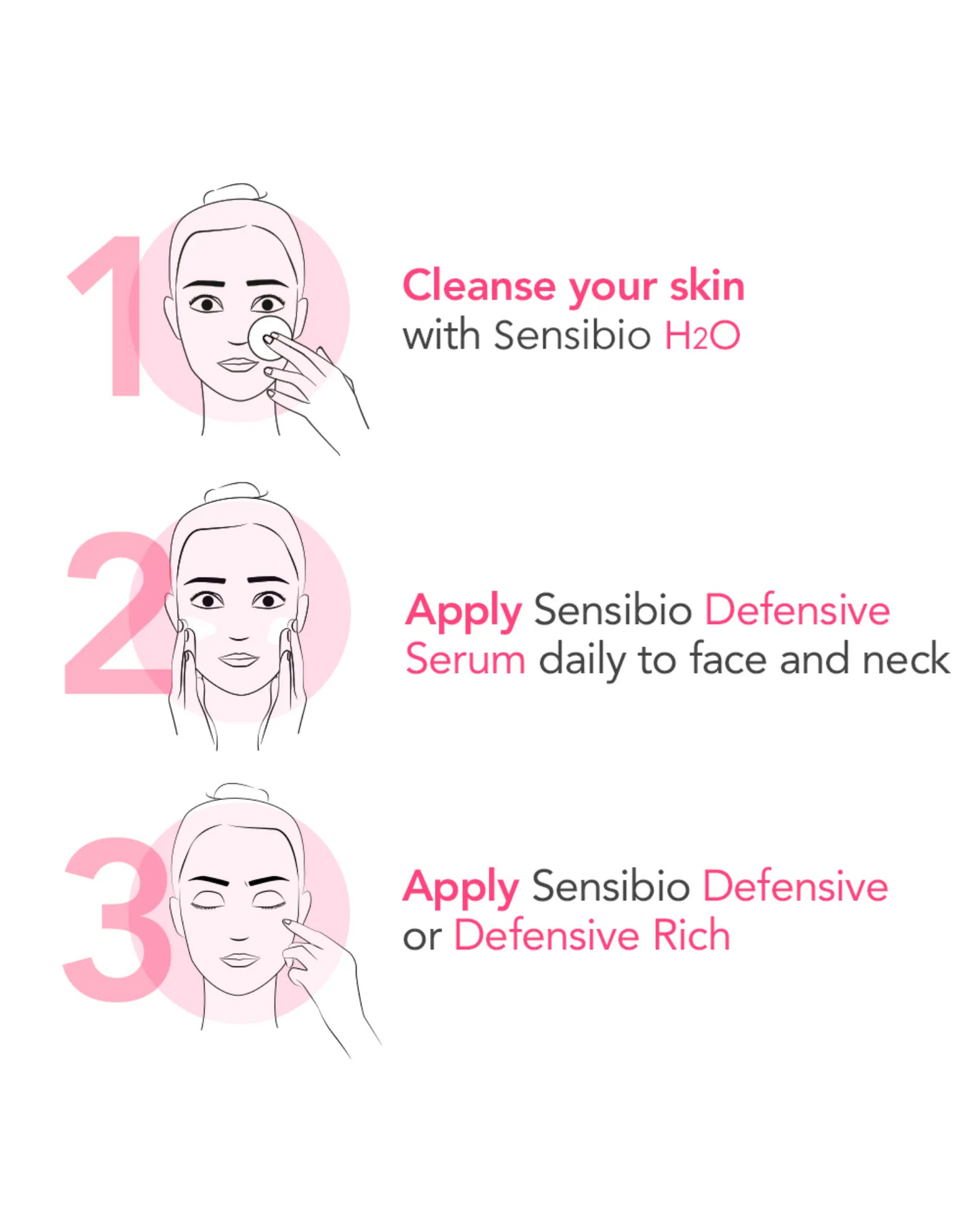 Bioderma Sensibio Defensive Serum 30ml