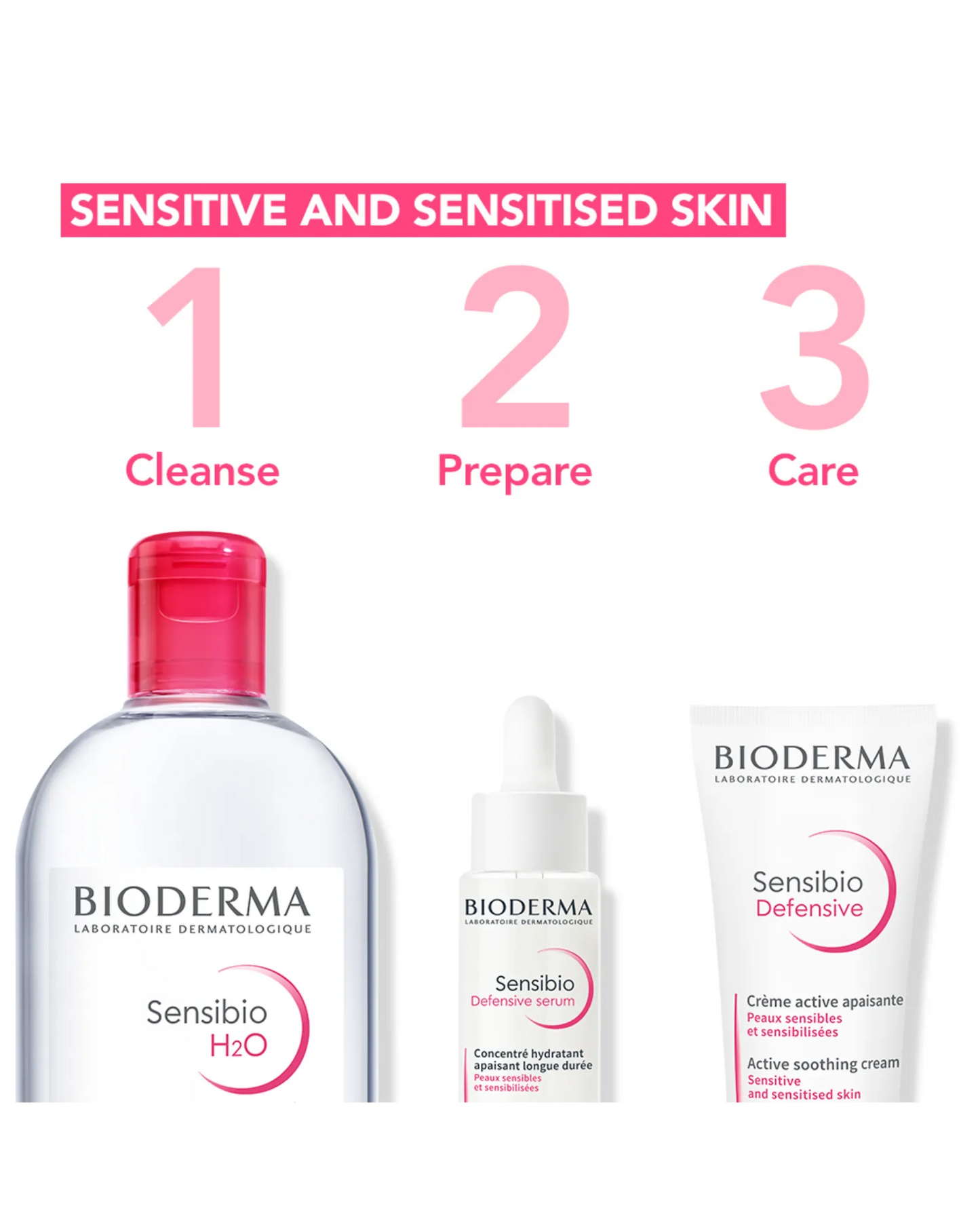 Bioderma Sensibio Defensive Serum 30ml