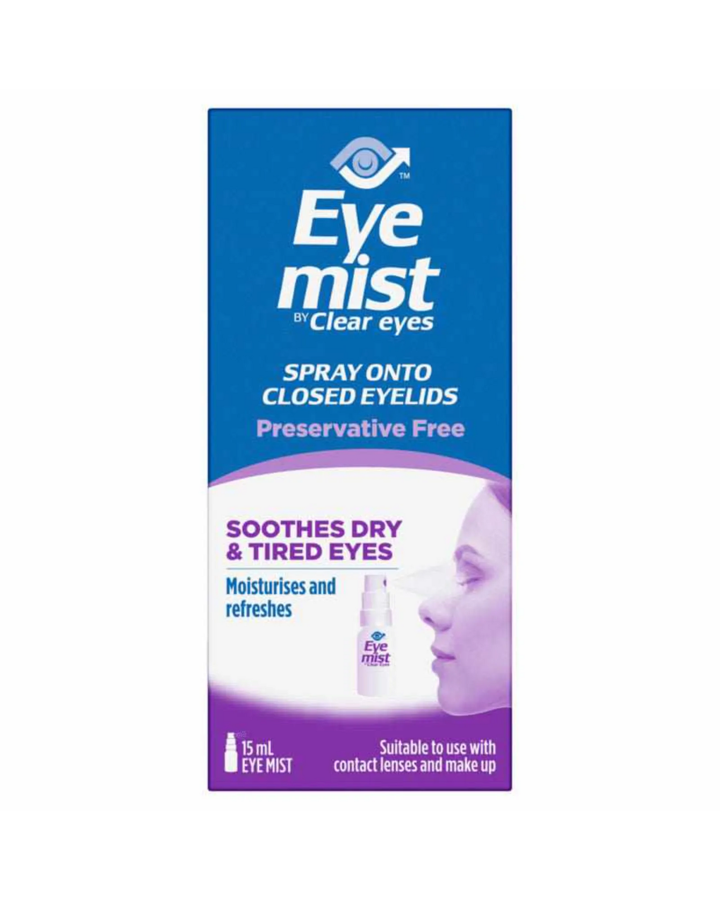 Ear & Eye Care, Eye Health