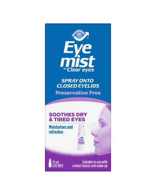 Ear & Eye Care, Eye Health