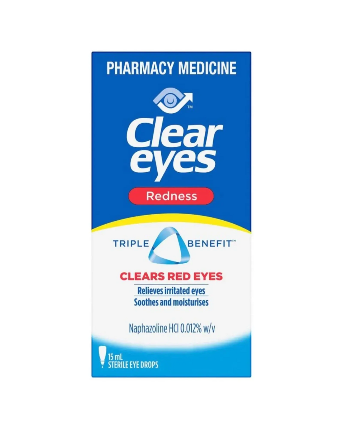 Eye & Ear Care, Eye Health