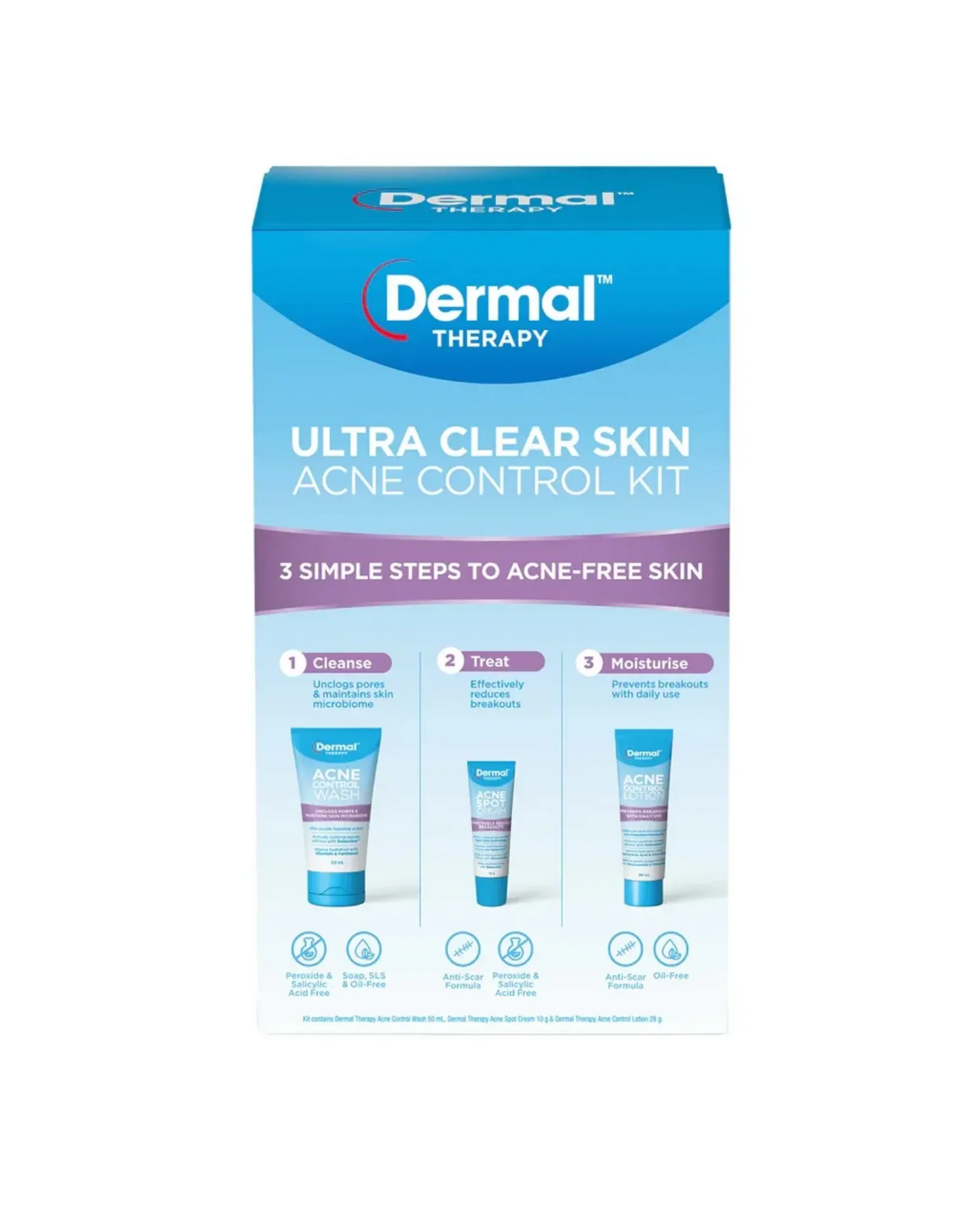 Skin, Acne Treatment, Dermal Therapy