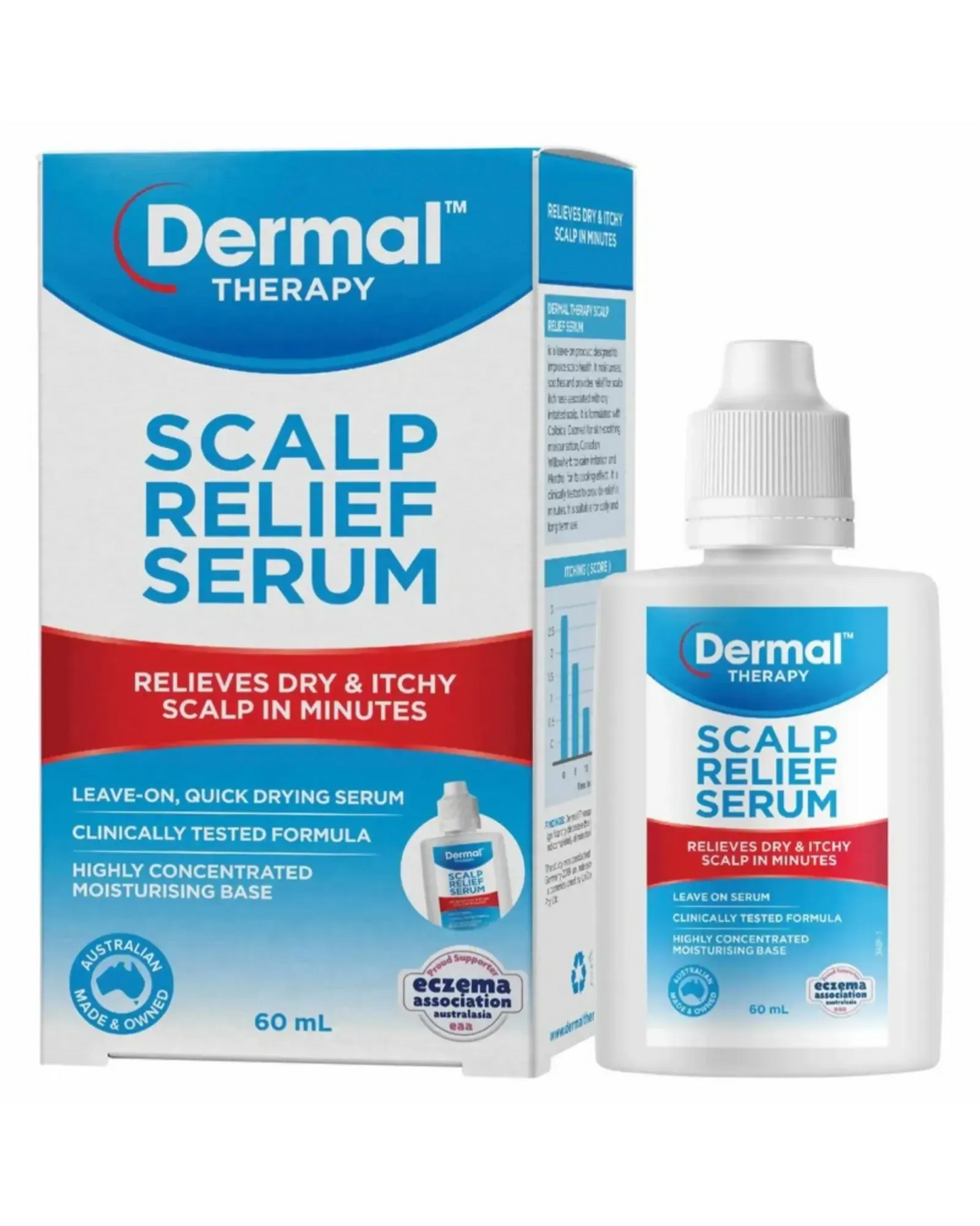 Hair, Scalp Care, Dermal Therapy