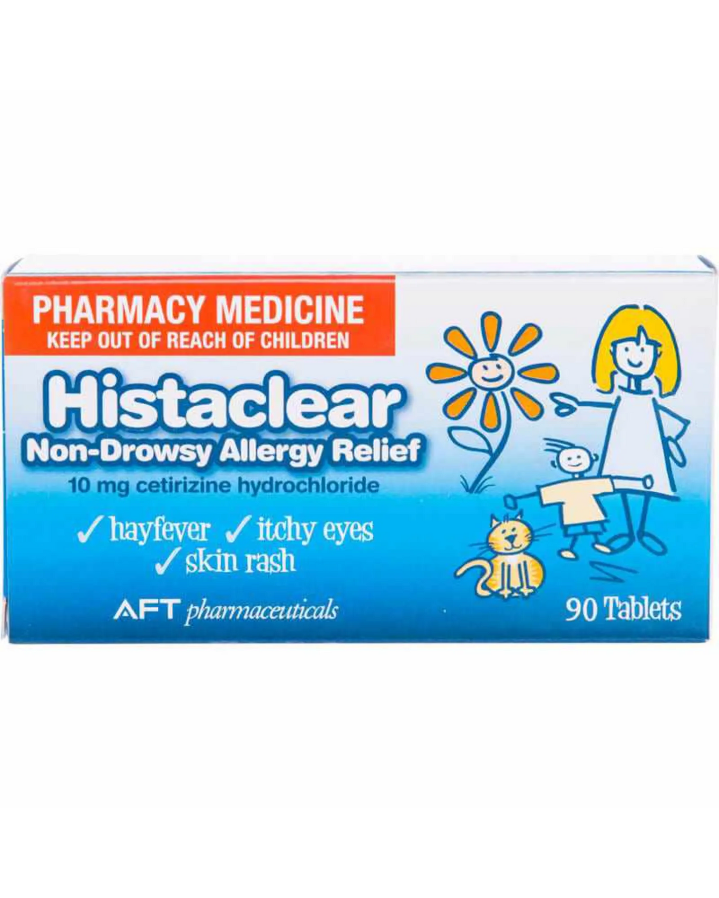 Health Care, Allergy