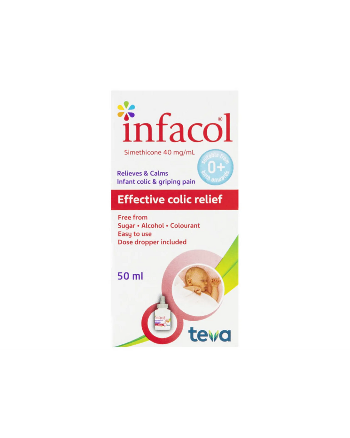 Baby, Baby Health, Infacol