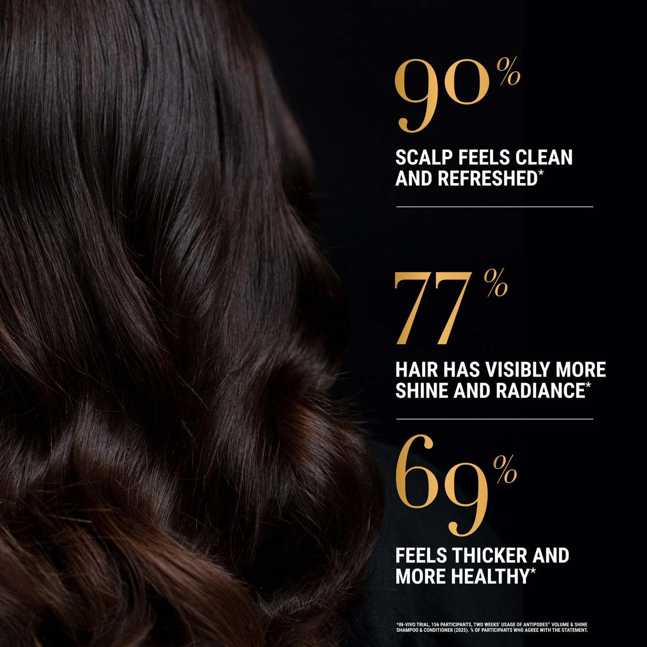 Mānuka+Orange Volume & Shine Conditioner 340ml
