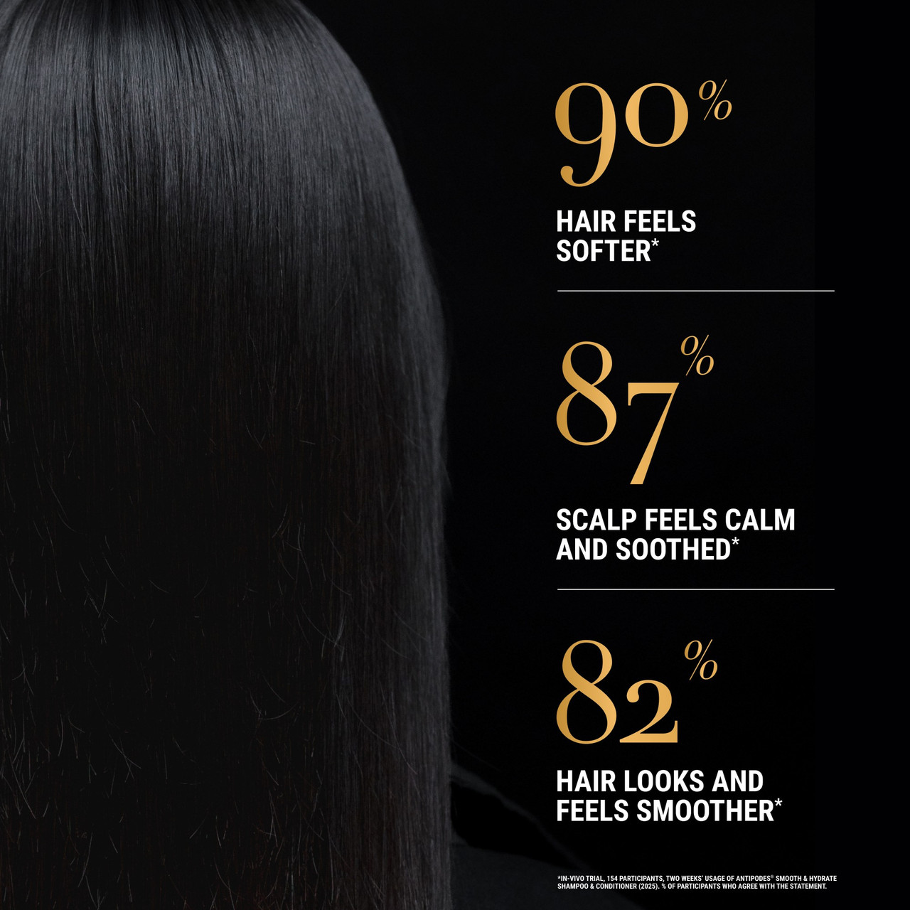 Peach Freesia Smooth & Hydrate Conditioner 340ml