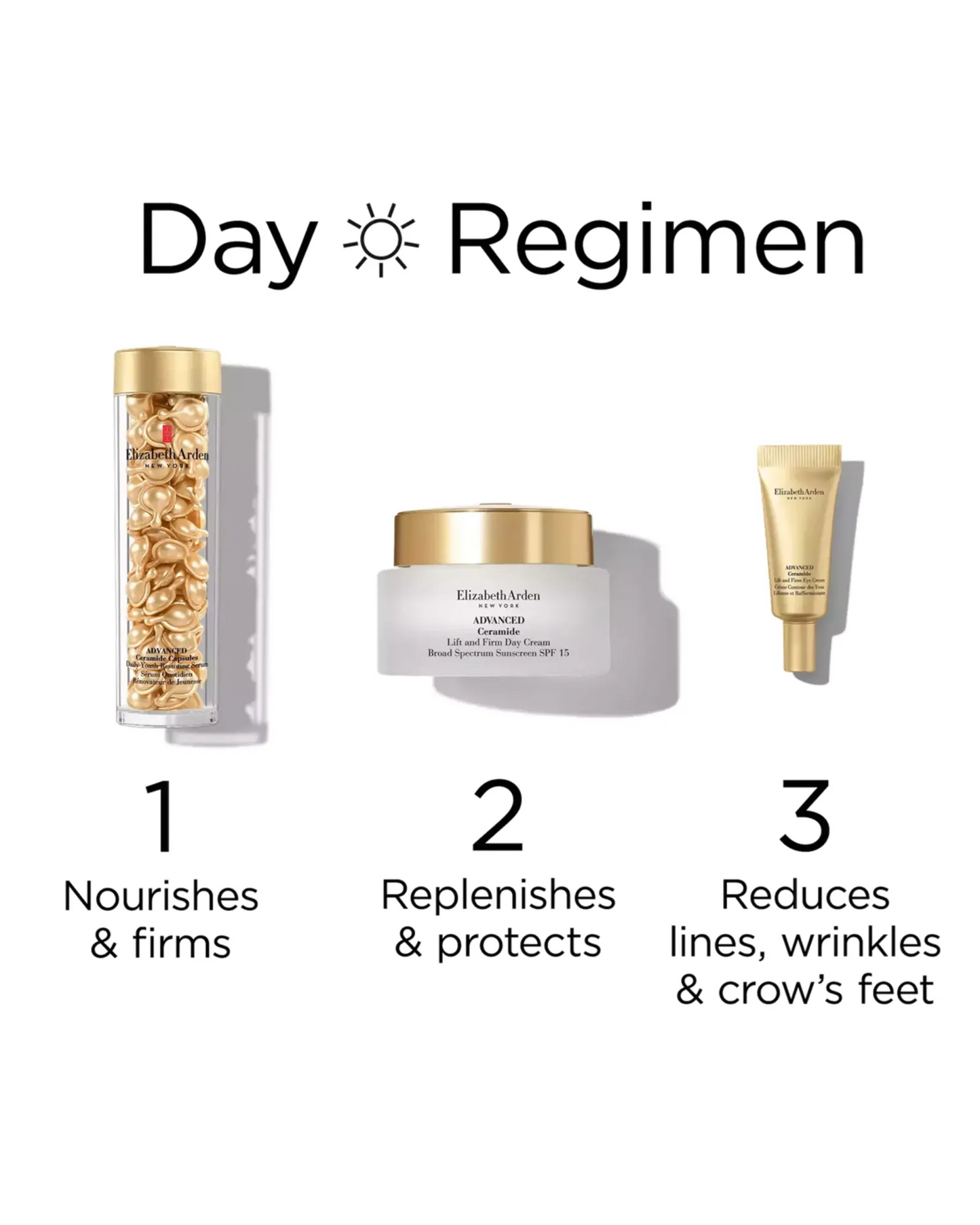 Advanced Ceramide Twist & Lift 3-Piece Gift Set