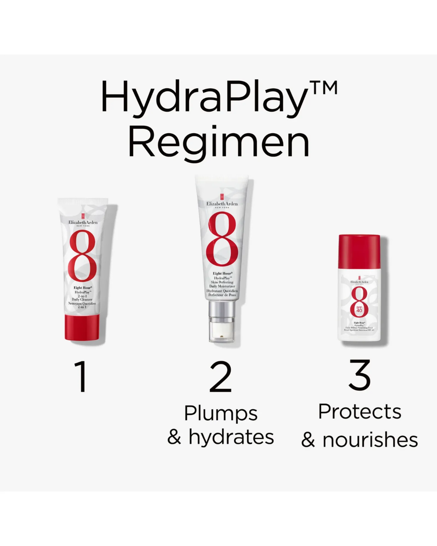 Hydraplay Essentials 3-Piece Gift Set