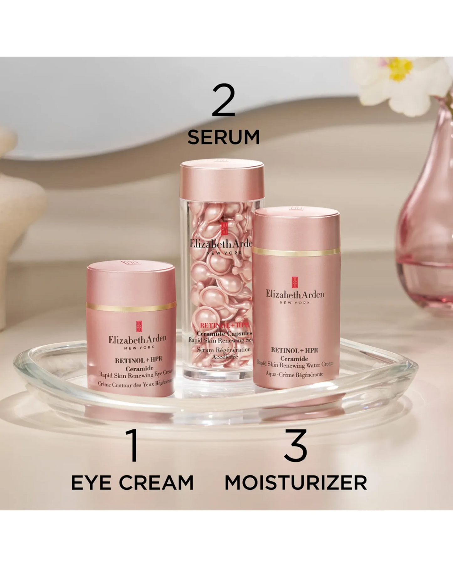 Retinol + HPR Ceramide Rapid Skin Renewal Eye Cream 15ml