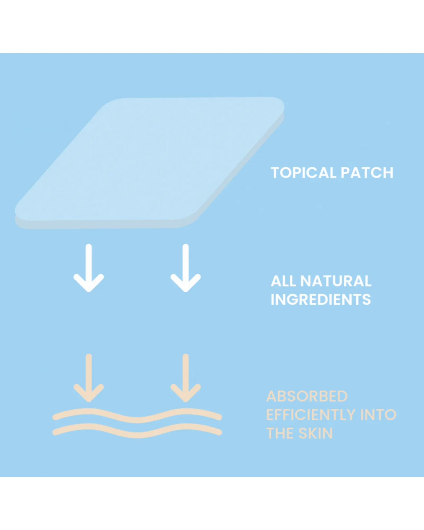 The Patch Remedy Menopause 30pk