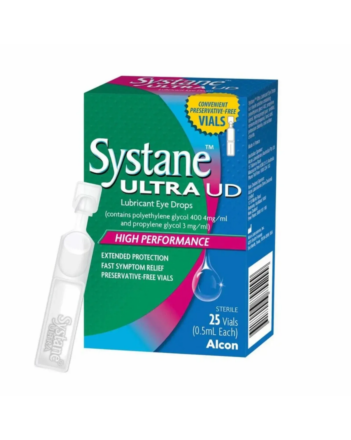 Eye & Ear Care, Eye Health