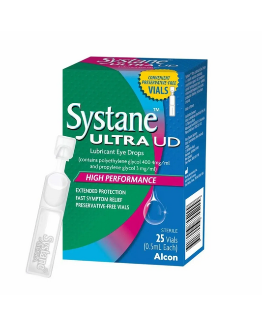Eye & Ear Care, Eye Health