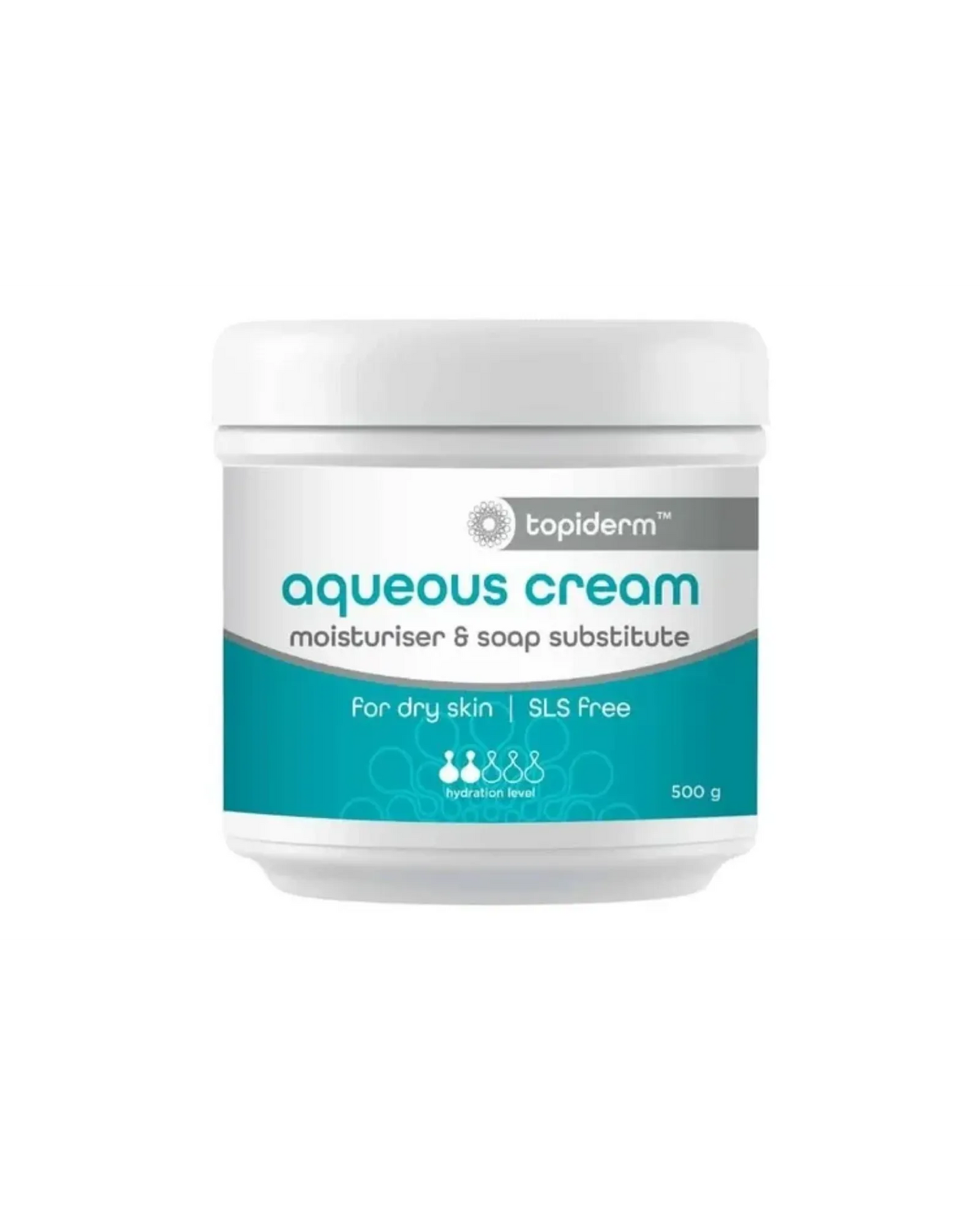 Skin, Skin Treatment, Topiderm