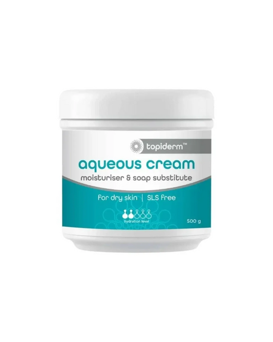 Skin, Skin Treatment, Topiderm