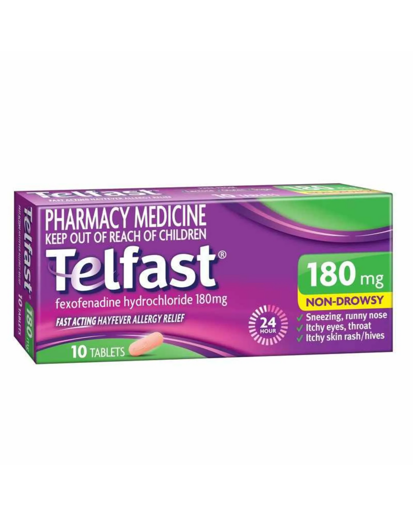Health Care, Allergy