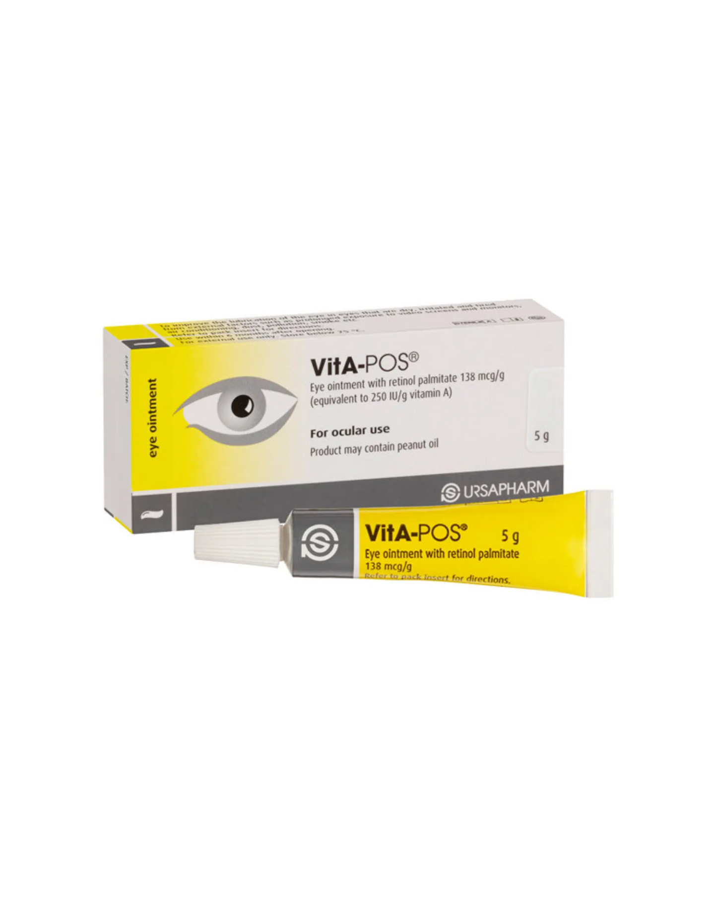 Ear & Eye Care, Eye Health