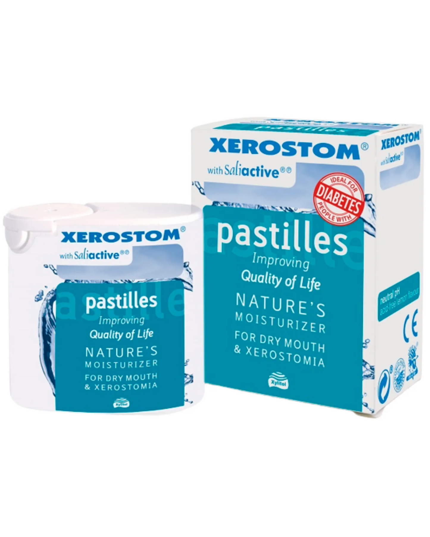 Mouth Wash, Xerostom, Teeth