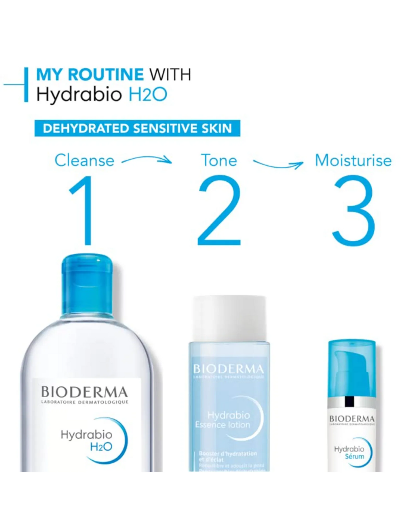 Bioderma Hydrabio H2O Hydrating Micellar Water Cleanser 250ml