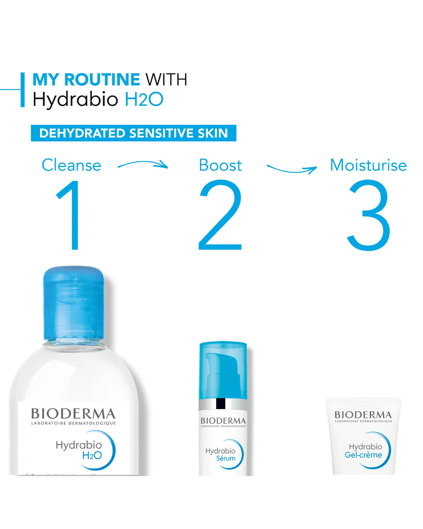 Bioderma Hydrabio H2O Hydrating Micellar Water Cleanser 250ml