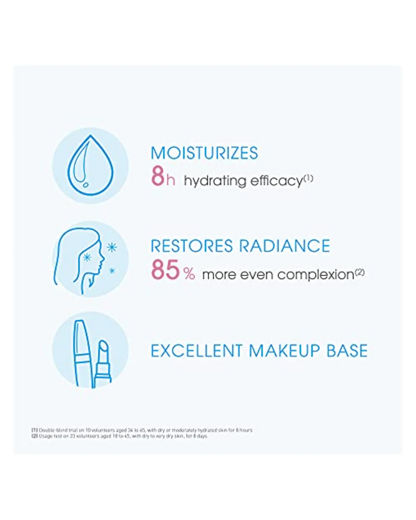 Bioderma Hydrabio Hydrating Gel-creme 40ml