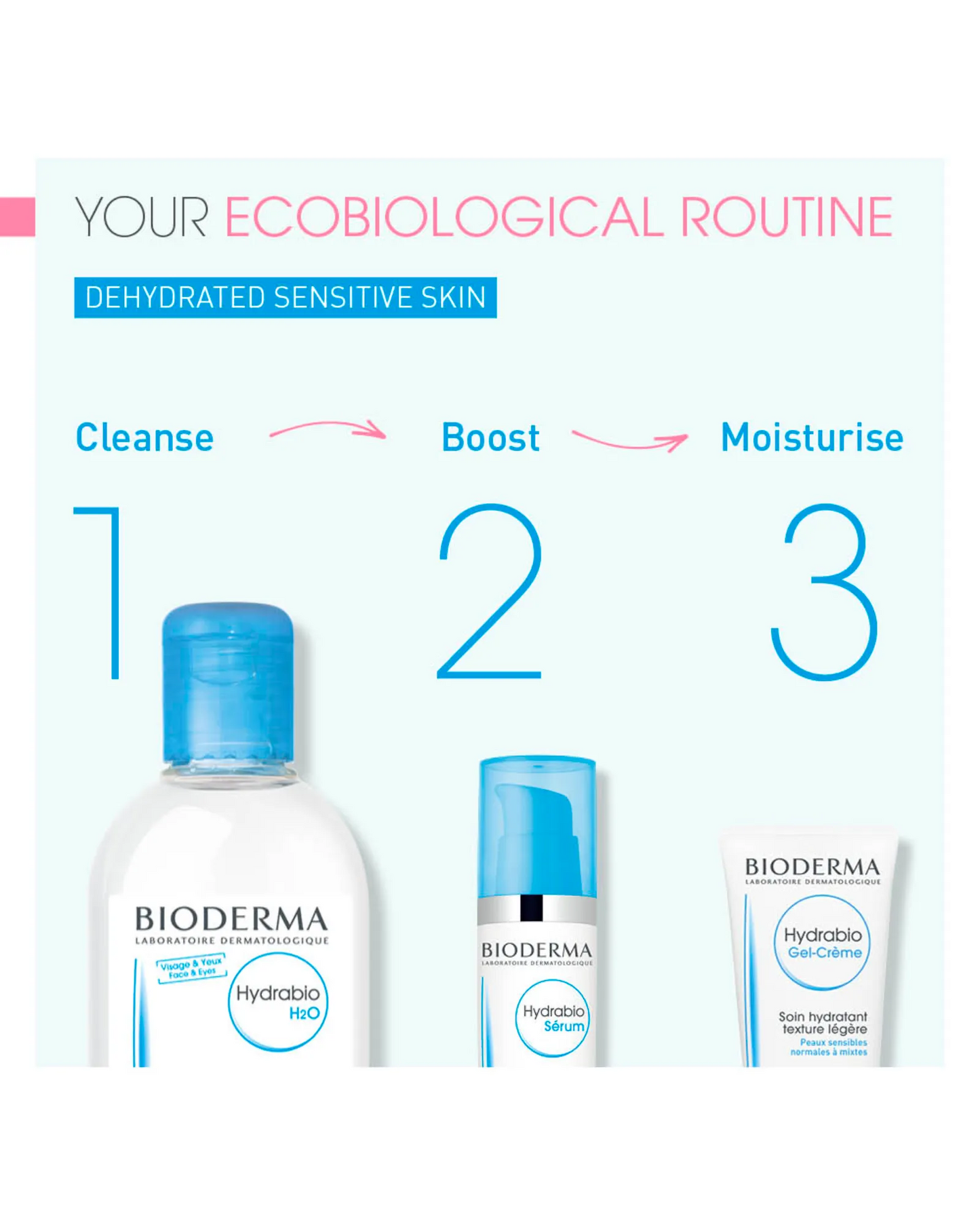 Bioderma Hydrabio Hydrating Gel-creme 40ml