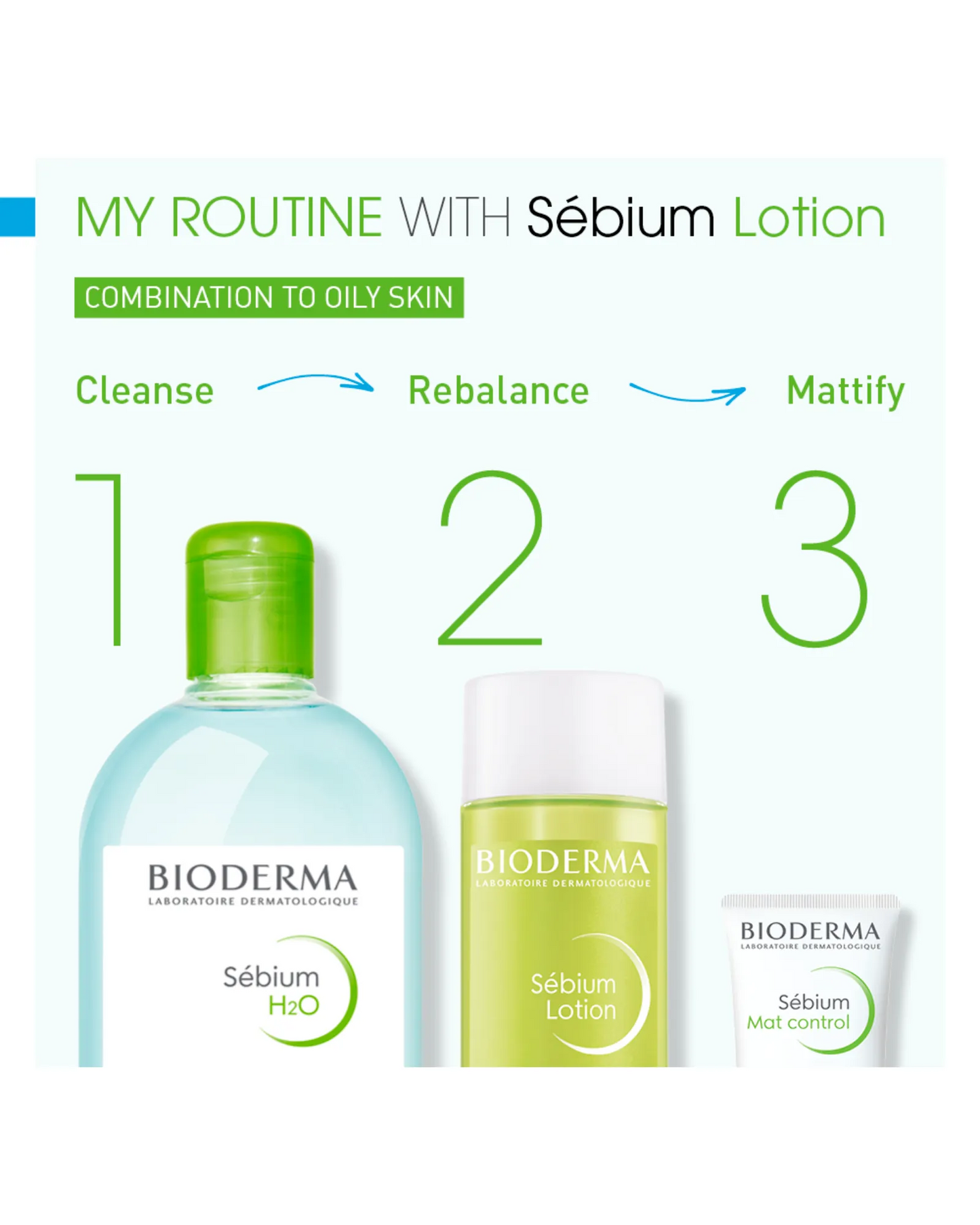 Bioderma Sebium H2O Purifying Micellar Water Cleanser 250ml