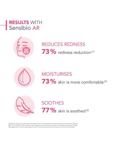 Bioderma Sensibio AR Anti Redness Care Cream 40ml
