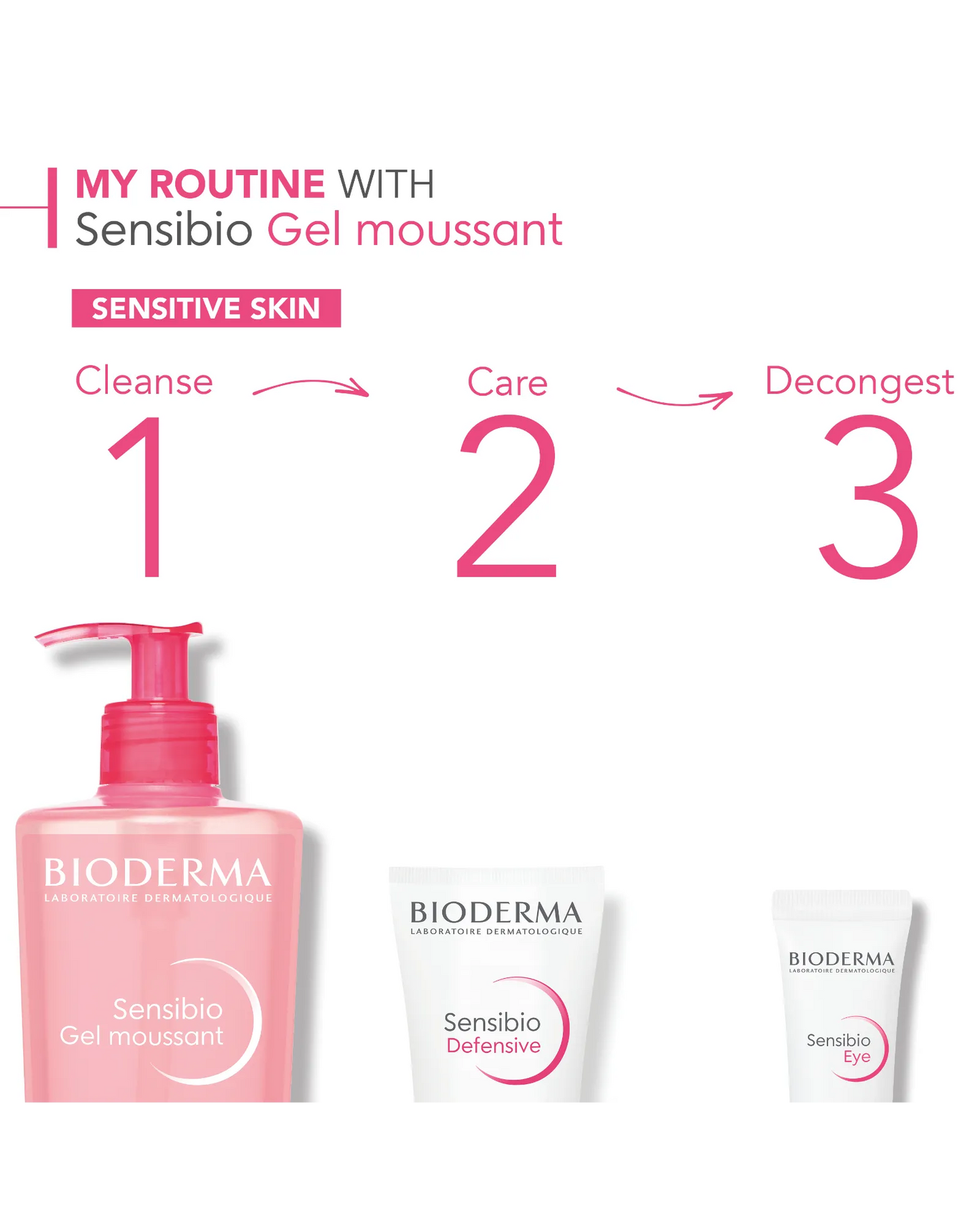 Bioderma Sensibio Gel Moussant Soothing Foaming Gel Cleanser 200ml