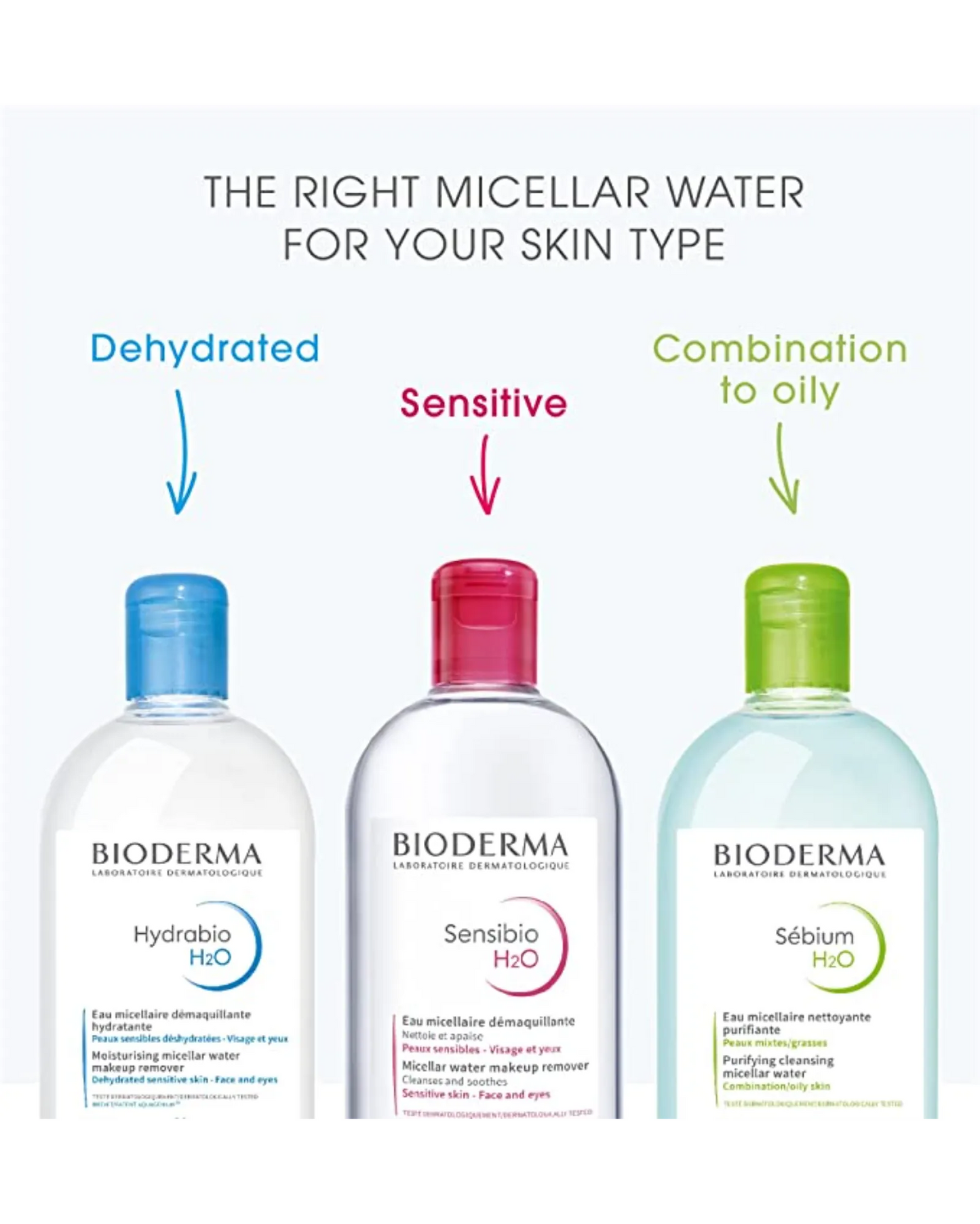 Bioderma Sensibio H2O Soothing Micellar Water Cleanser 500ml