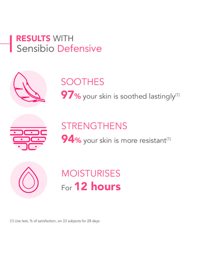 Bioderma Sensibio Soothing Lightweight Defensive Moisturiser 40ml