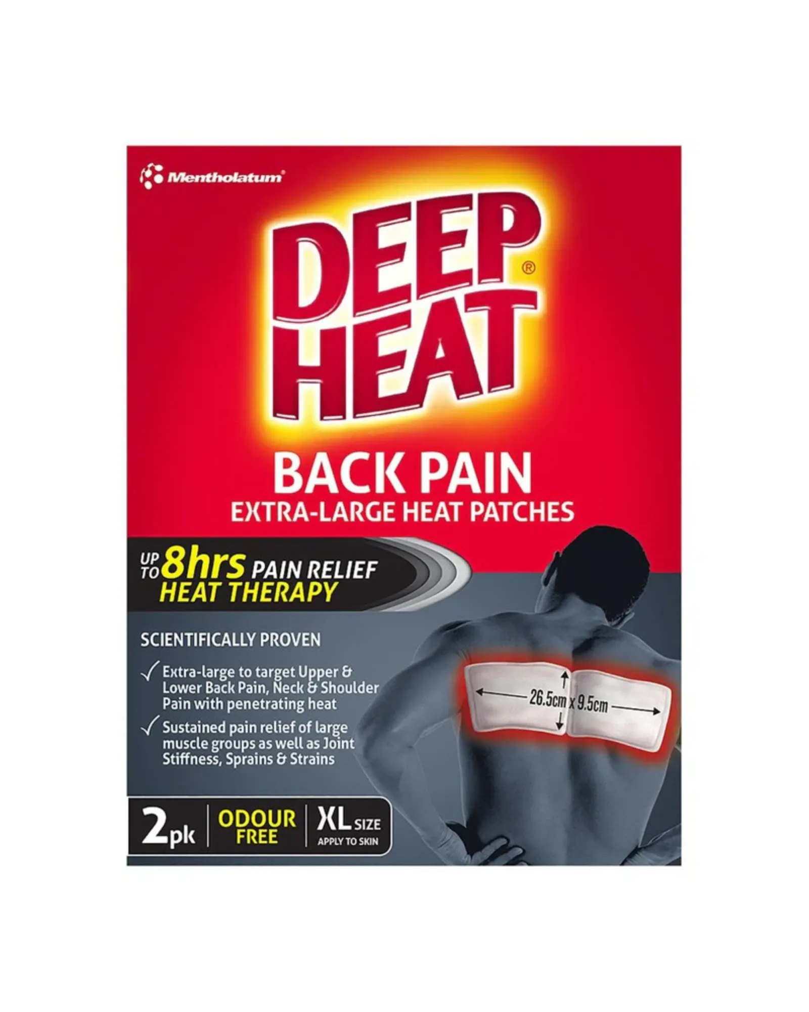 Pain Relief