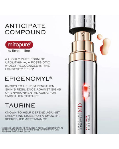 Absolue Longevity MD Anticipate The Cream 50ml