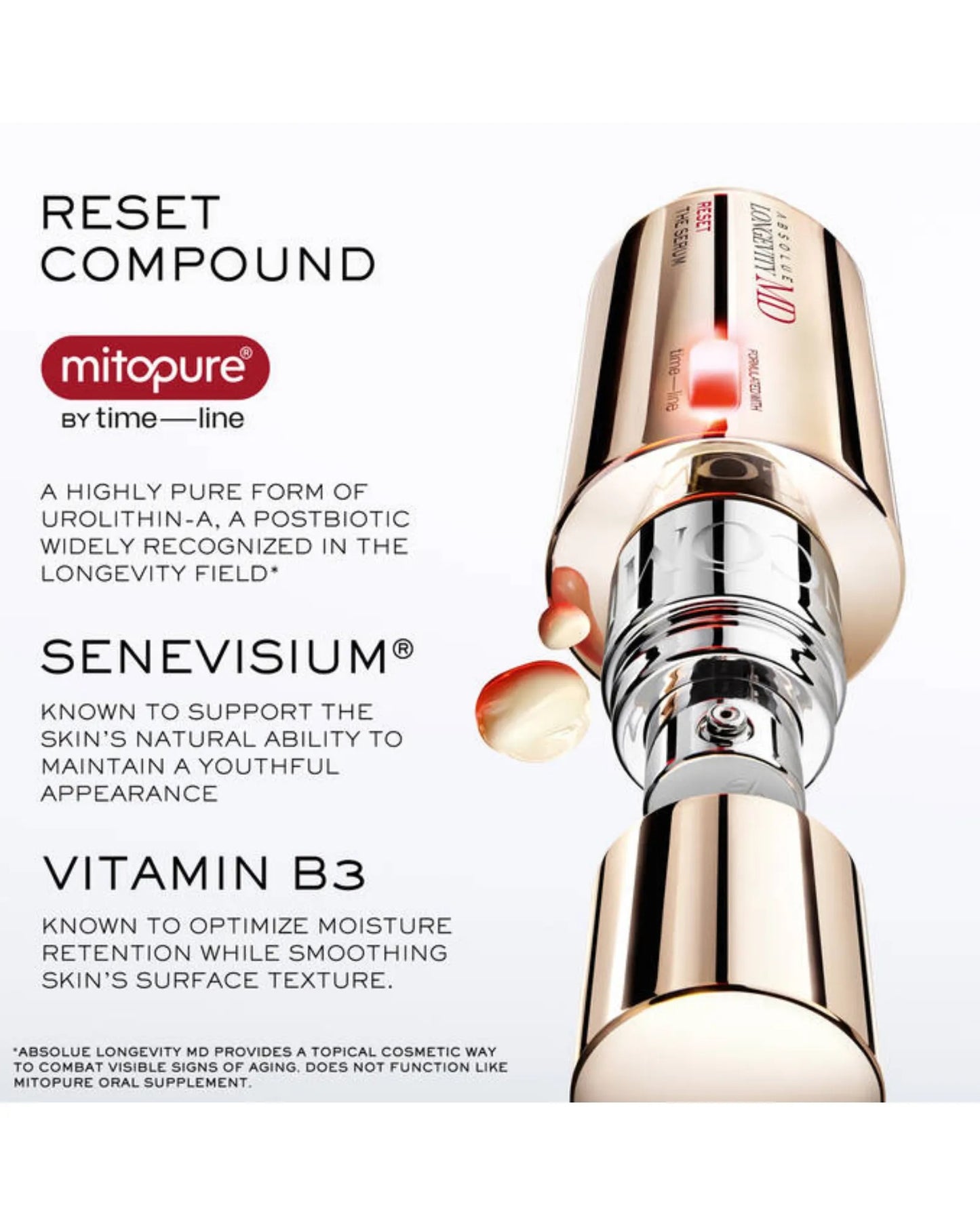 Absolue Longevity MD Reset the Serum 50ml