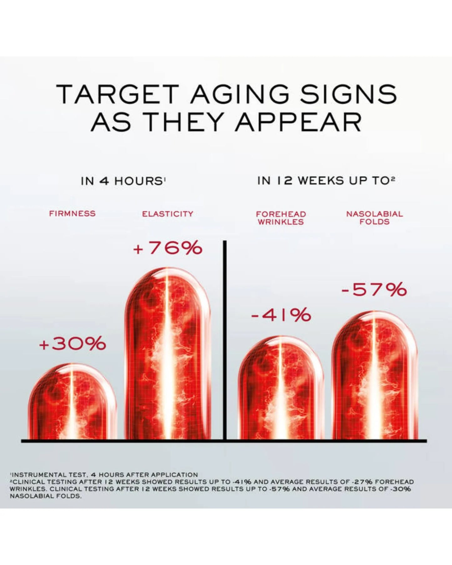Absolue Longevity MD Intercept The Cream Refill 50ml