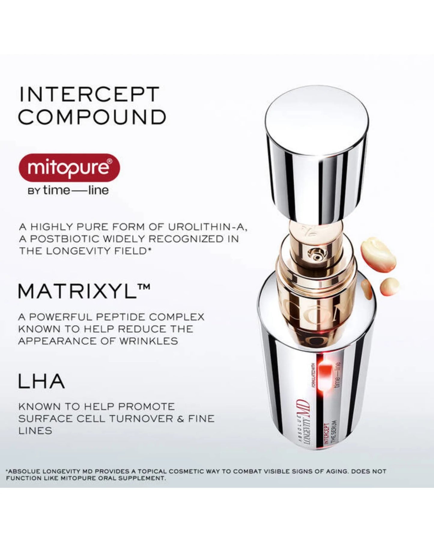 Absolue Longevity MD Intercept The Serum 50ml