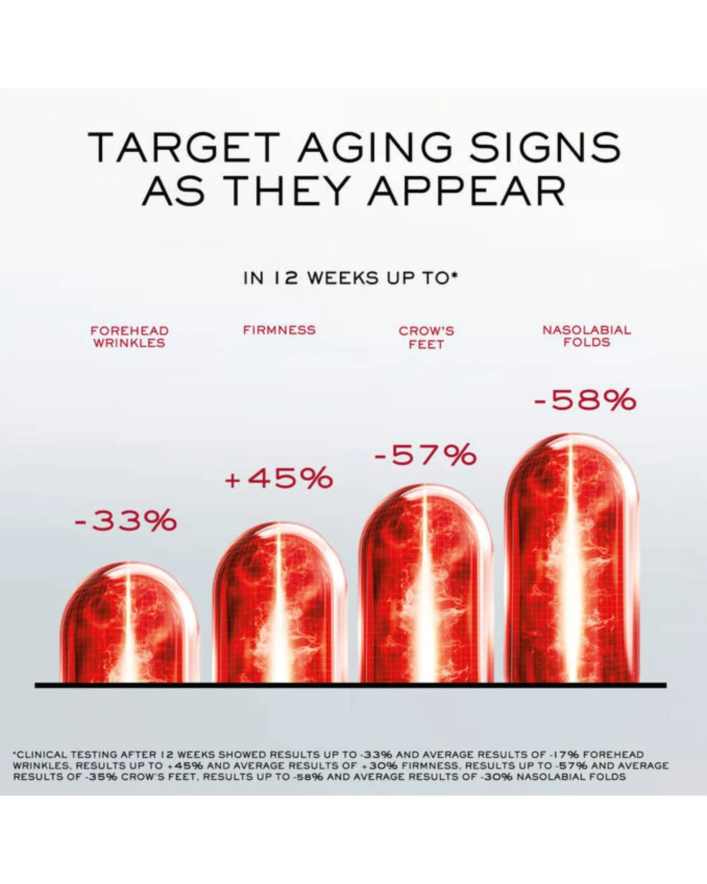 Absolue Longevity MD Intercept The Serum 50ml