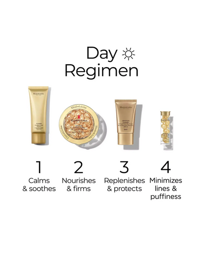Advanced Ceramide Nourishing Rituals 4-Piece Gift Set