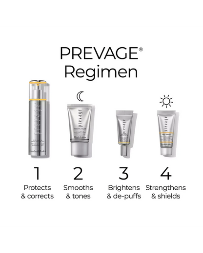 Prevage Age Reversal 4-Piece Gift Set