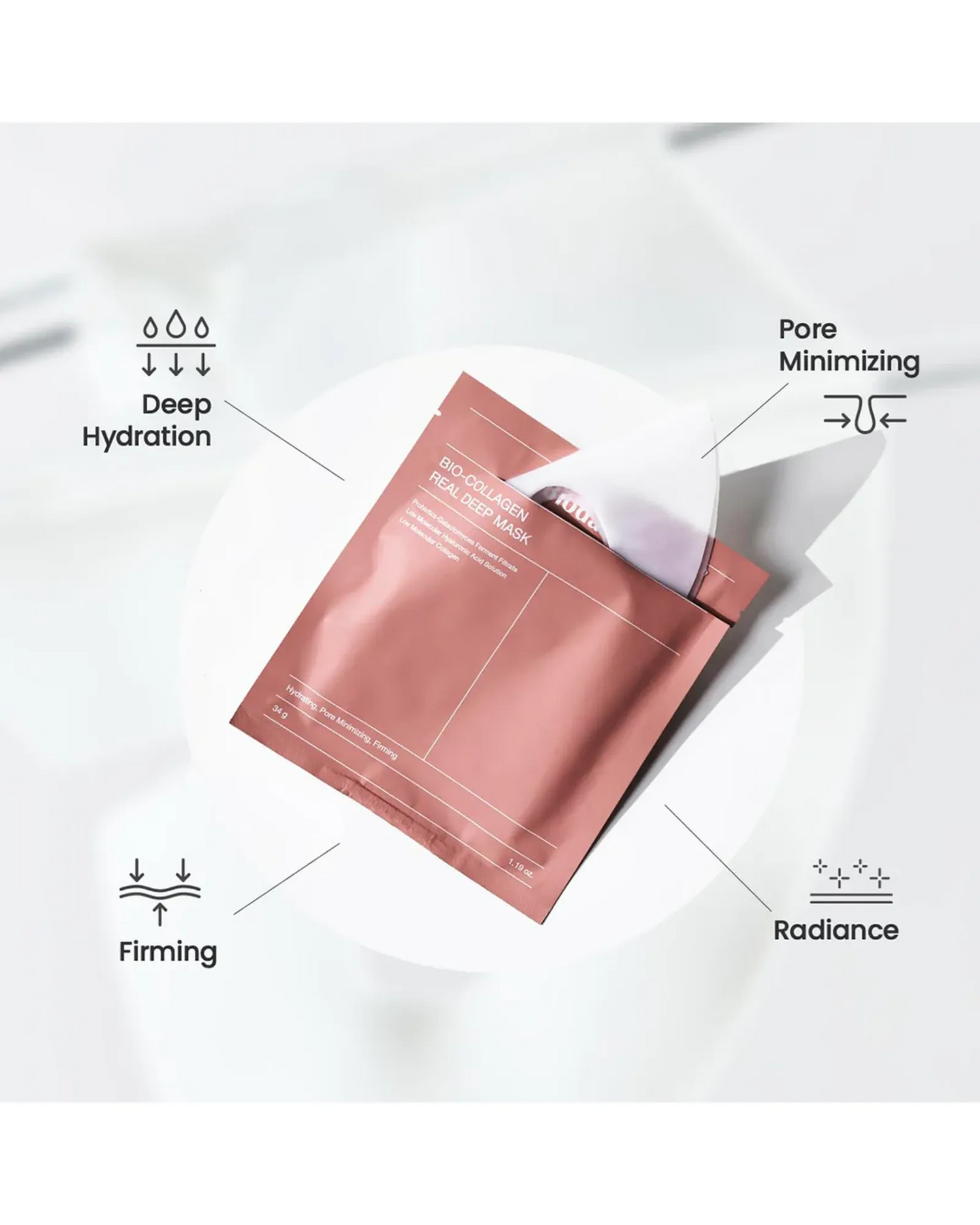 Biodance Bio-Collagen Real Deep Mask 4pk