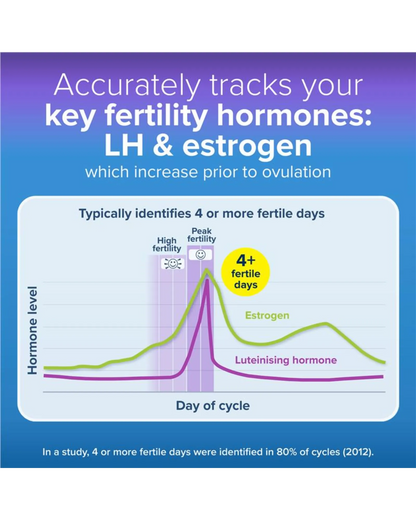 Clearblue Ovulation Test Advanced Digital 10 Pack