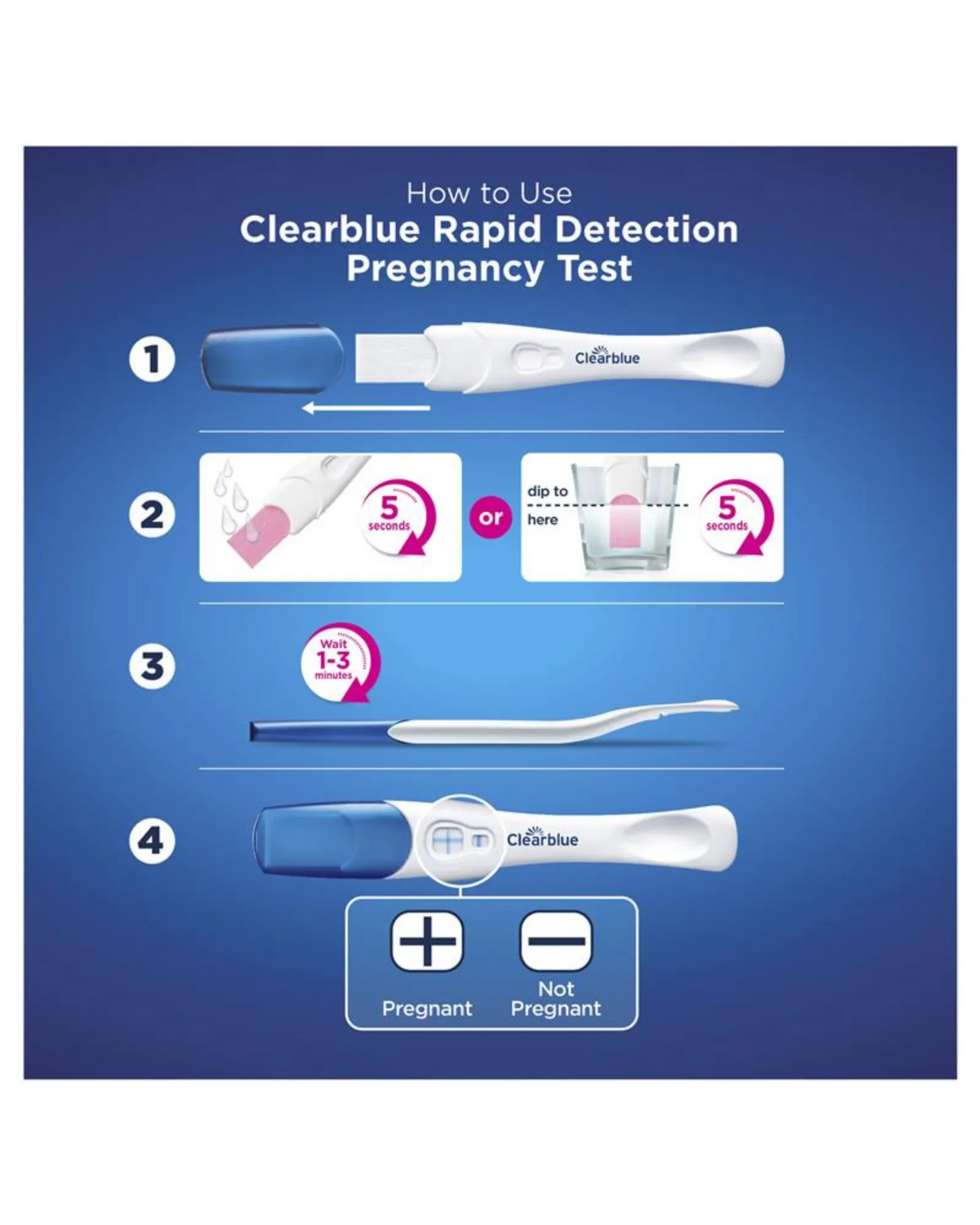 Clearblue Radid Detection Pregnancy Test 1 Pack