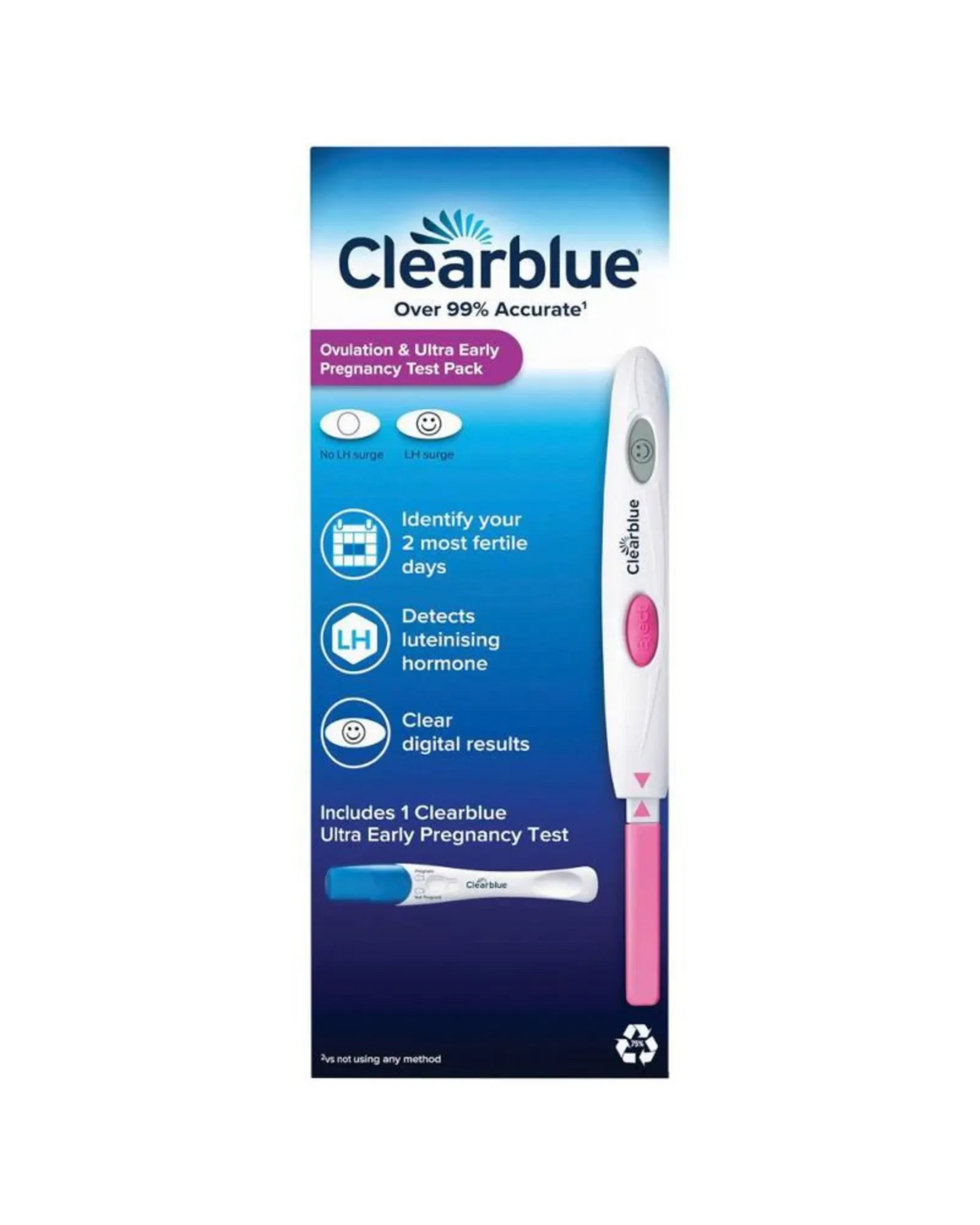 Clearblue Trying For A Baby Kit 10+1 Pack