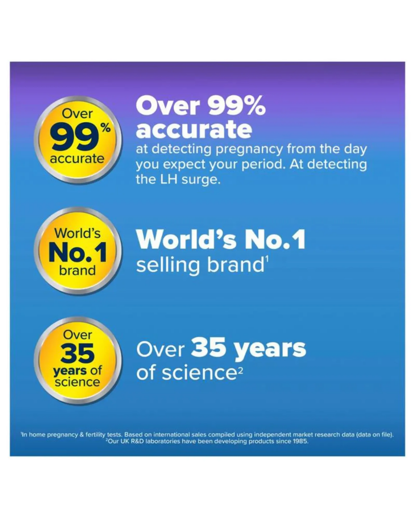 Clearblue Trying For A Baby Kit 10+1 Pack