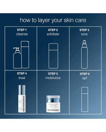 Pro-Collagen Banking Water Cream 50ml