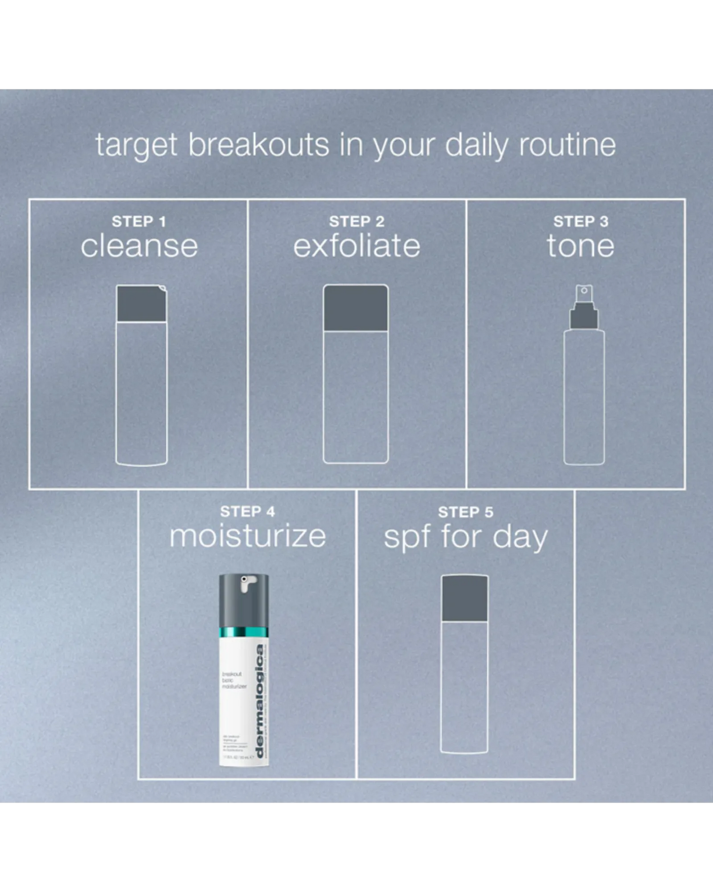 Dermalogica Breakout Biotic Moisturiser 50ml