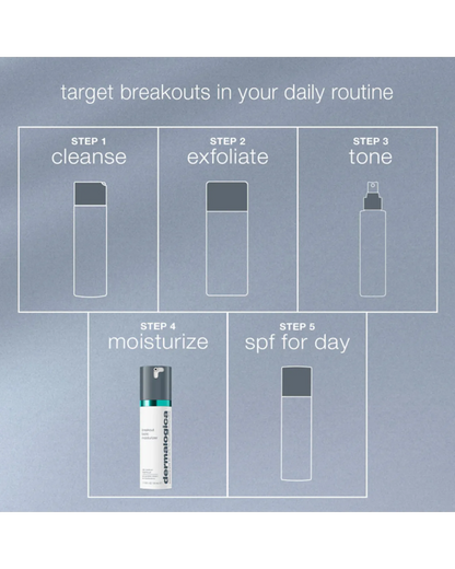 Dermalogica Breakout Biotic Moisturiser 50ml