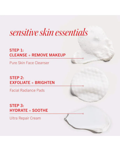 FAB Soft + Smooth Skincare Kit