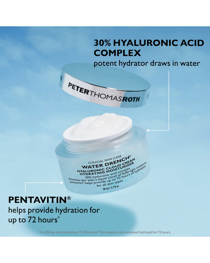 Water Drench Hyaluronic Cloud Cream Hydrating Moisturizer 50ml